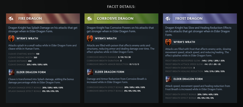 Dragon Knight Facets