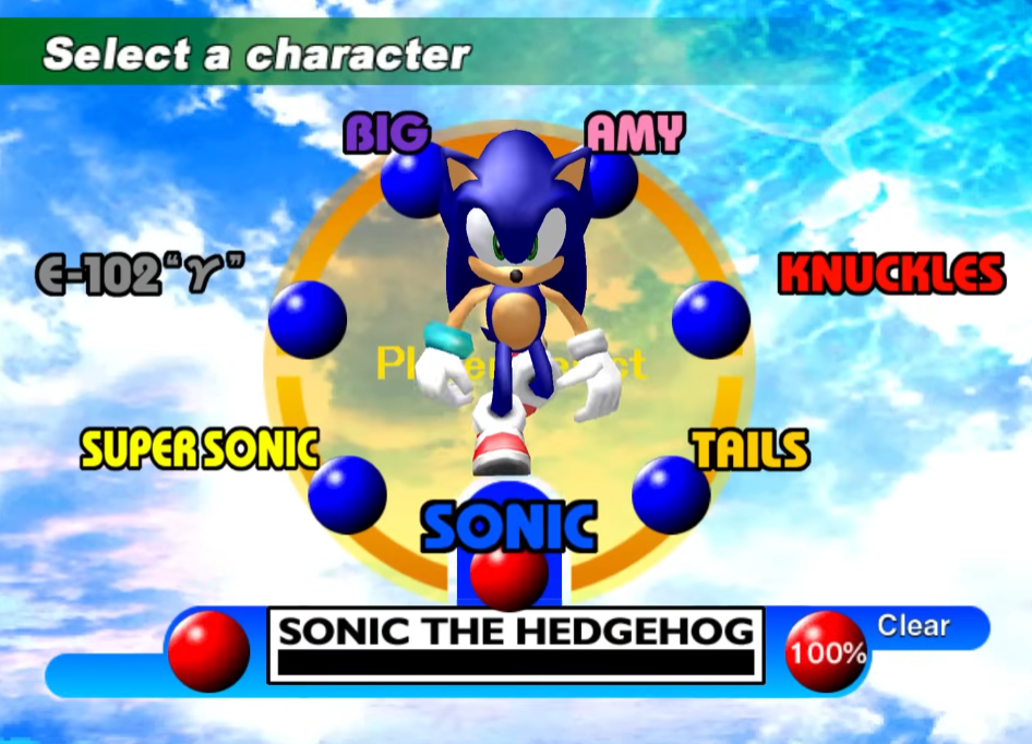 Sonic Adventure Characters