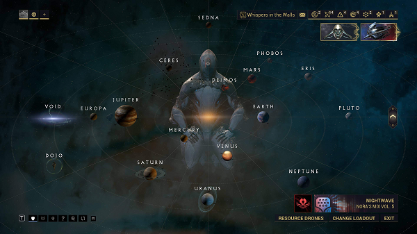 Changes and Evolution