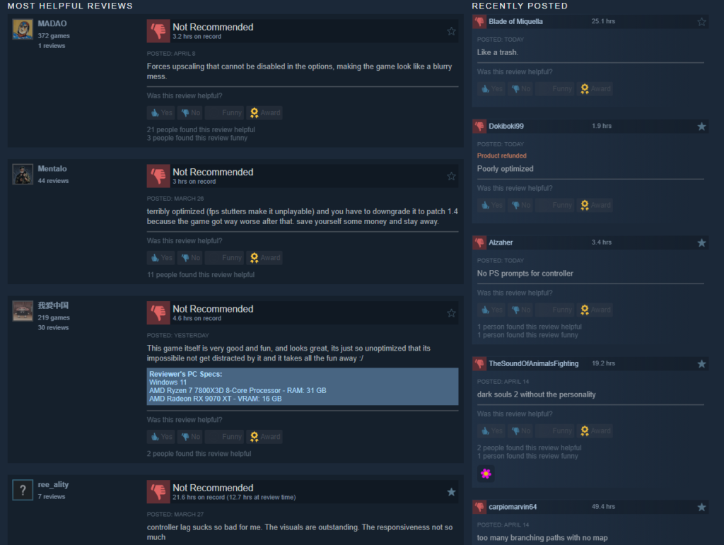 Negative Steam Ratings